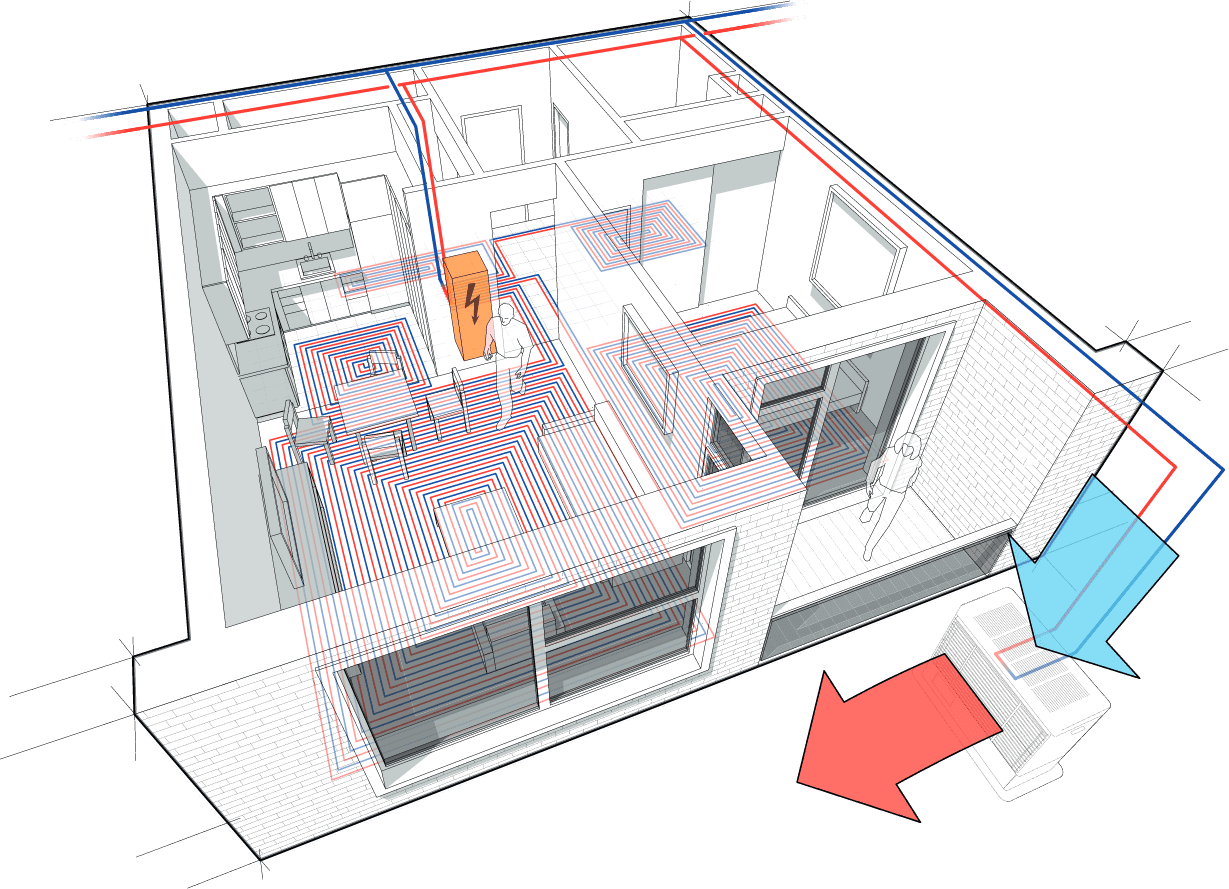 Infografía del sistema de aerotermia por suelo radiante y refrescante en Unique Residencial, obra nueva en Zaragoza con eficiencia energética.